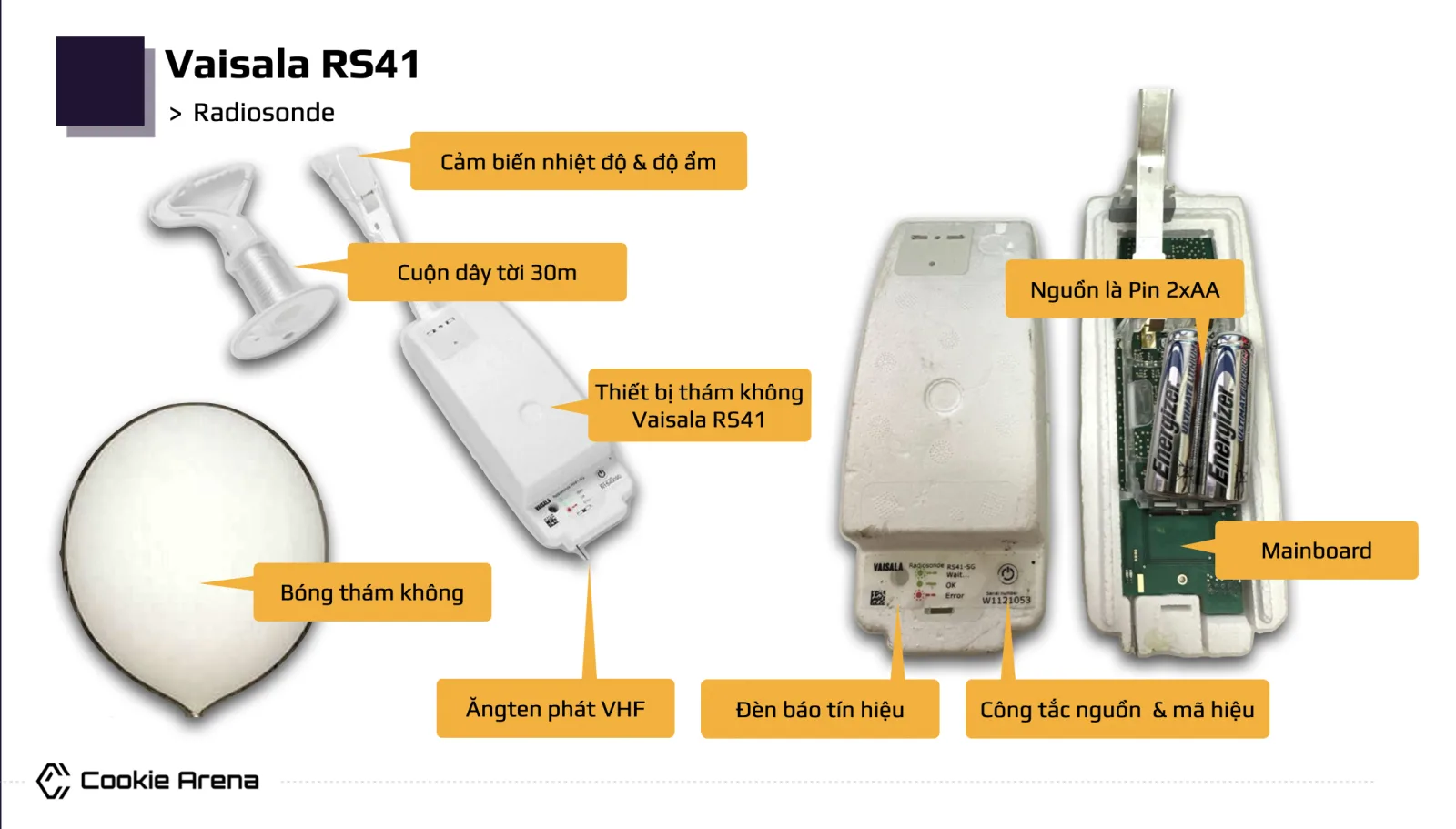Thiết bị Vaisala RS41-SG đang được sử dụng phổ biến tại trung tâm khí tượng thuỷ văn Việt Nam