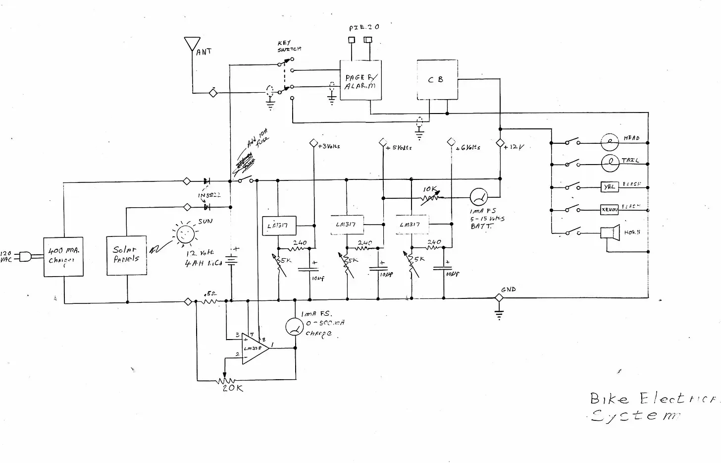 Bản vẽ Winnebiko của Walt Spicker